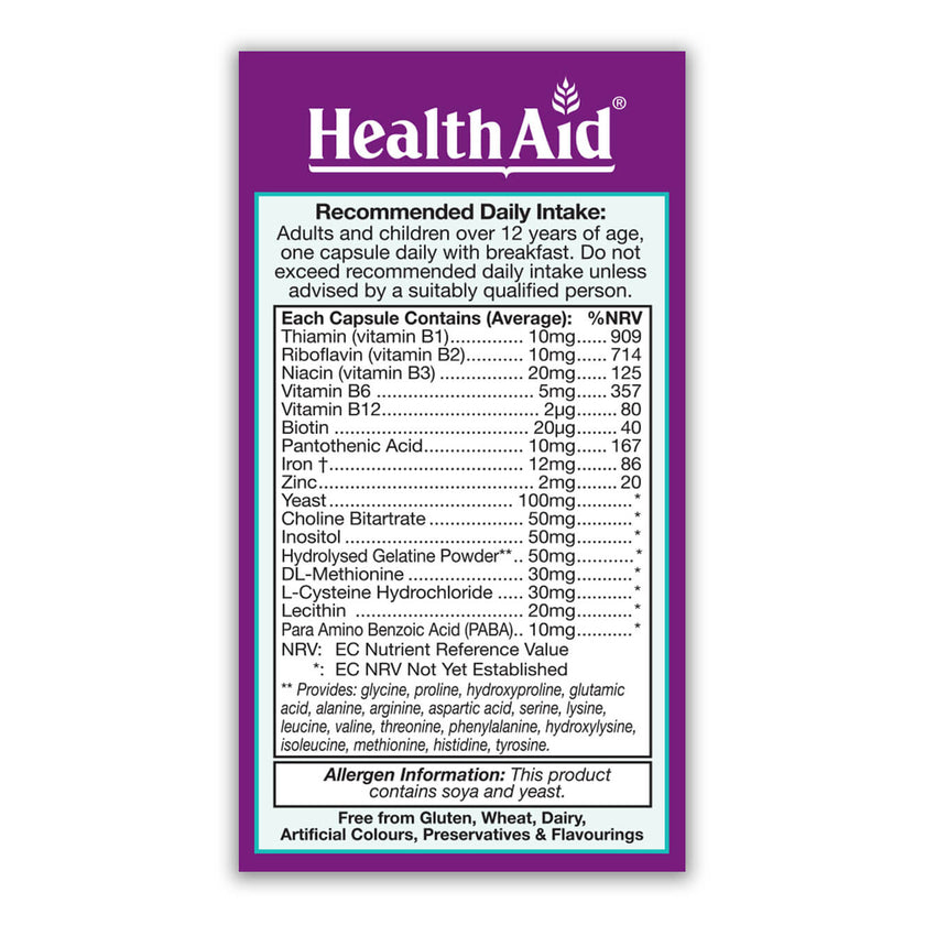 HealthAid NailVit® Capsules