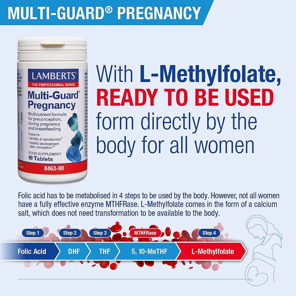 Lamberts Multi-Guard® Pregnancy 90 tablets