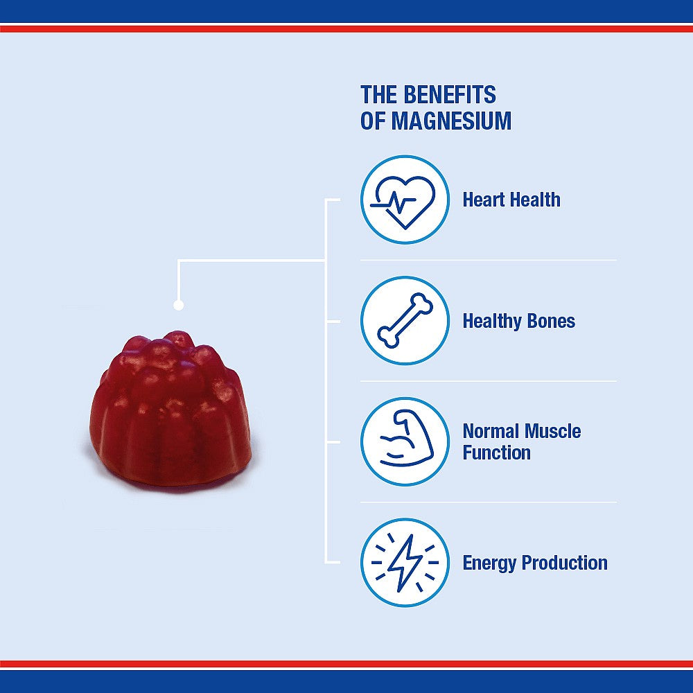 Lamberts Magnesium Citrate Gummies