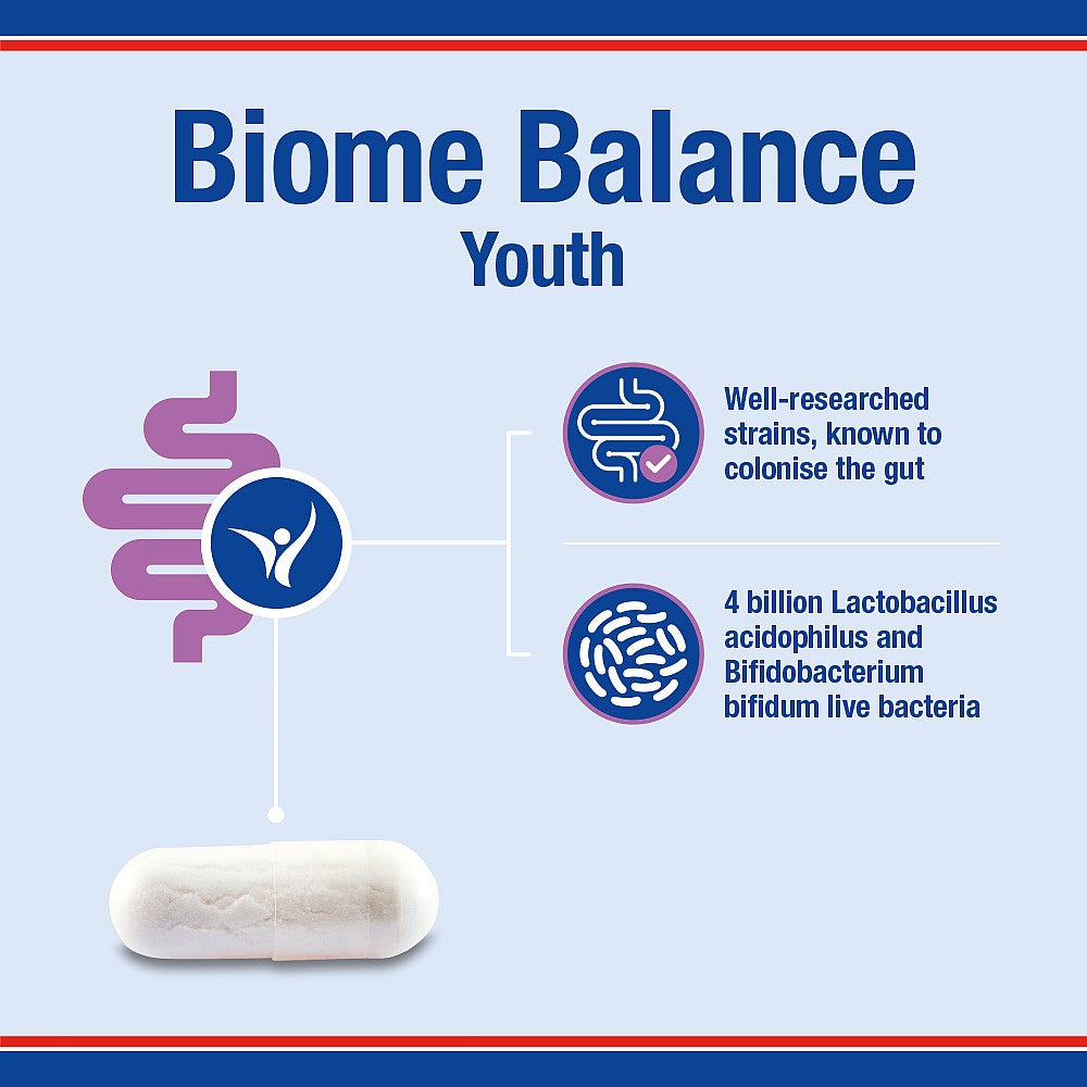 Lamberts Biome Balance Youth