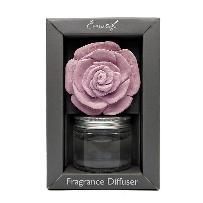 Corin Craft Perfect Rose