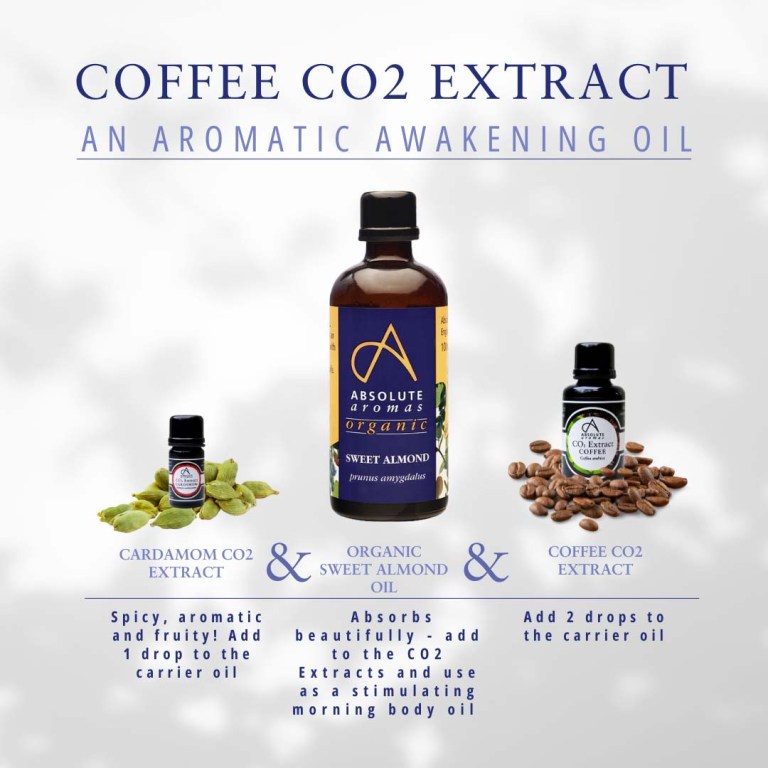 Absolute Aromas Coffee CO2 Extract