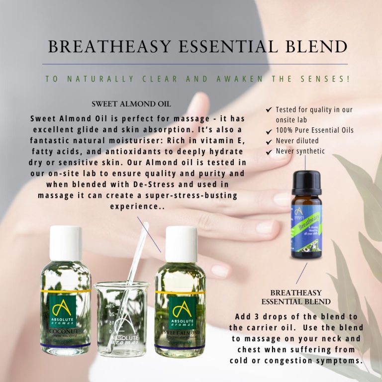 Absolute Aromas Breatheasy Essential Blend