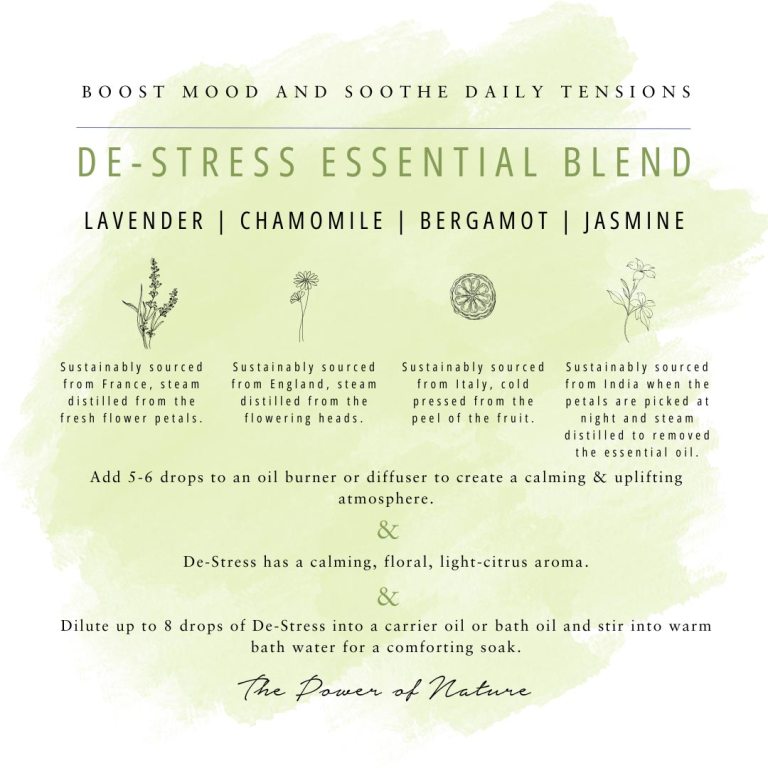 Absolute Aromas De-Stress Essential Blend