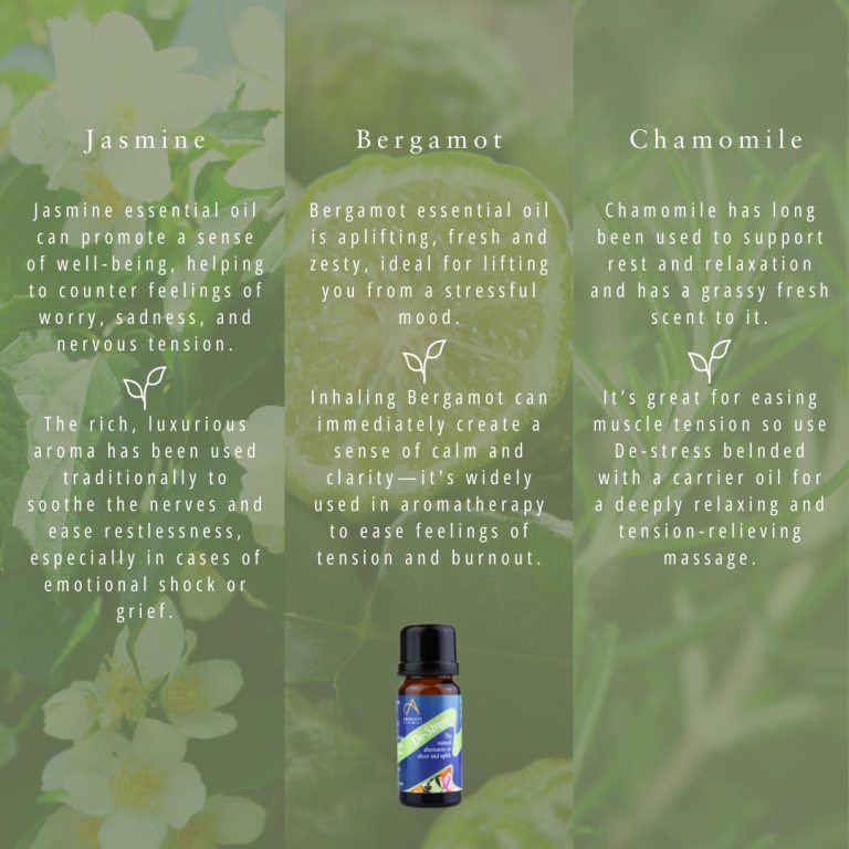 Absolute Aromas De-Stress Essential Blend