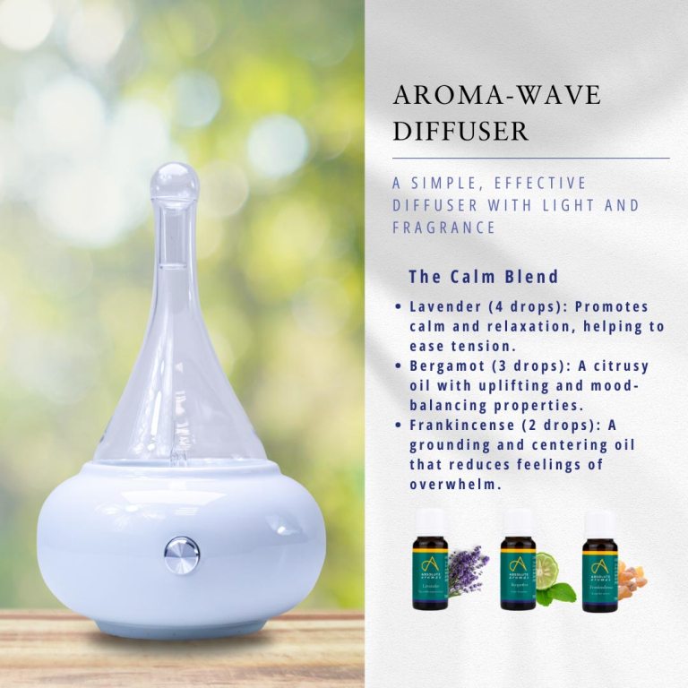 Absolute Aromas Aroma-Nebuliser