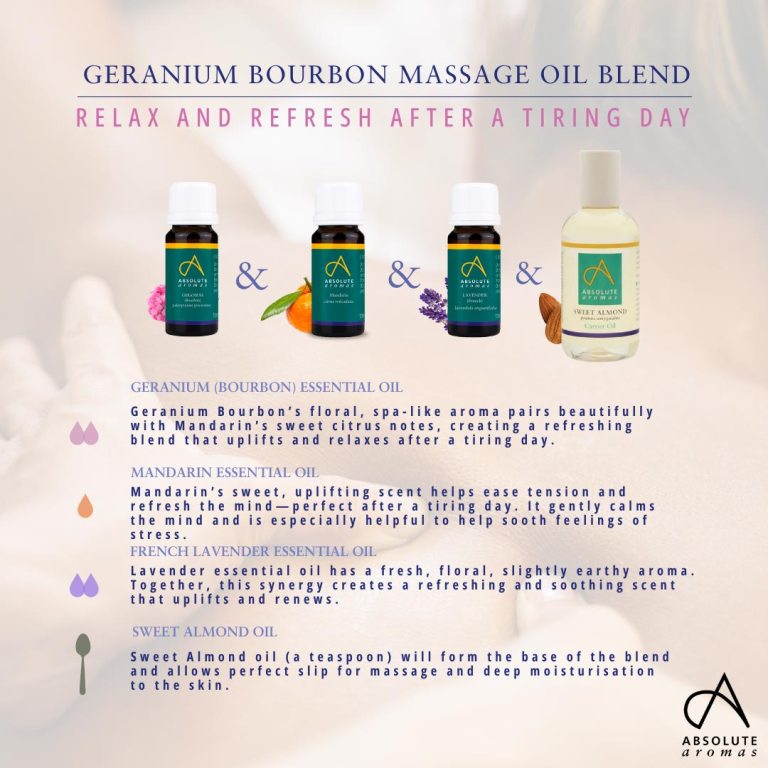 Absolute Aromas Geranium, Bourbon