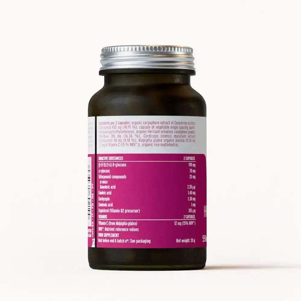 Hifas Da Terra Hifas-Menopause Menopause and Perimenopause