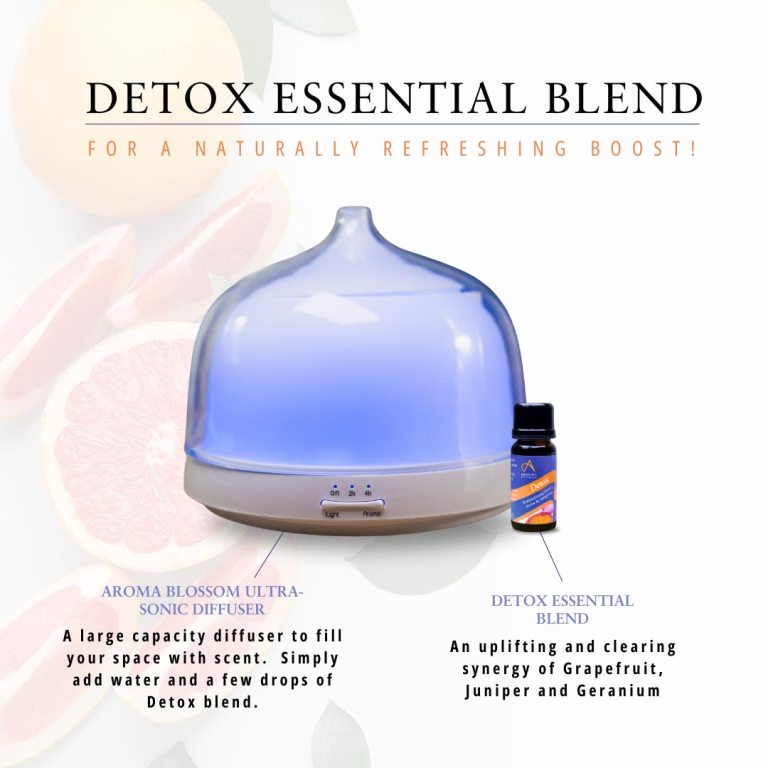 Absolute Aromas Detox Essential Blend