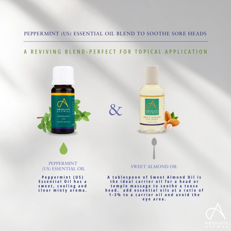 Absolute Aromas Peppermint (US) Essential Oil