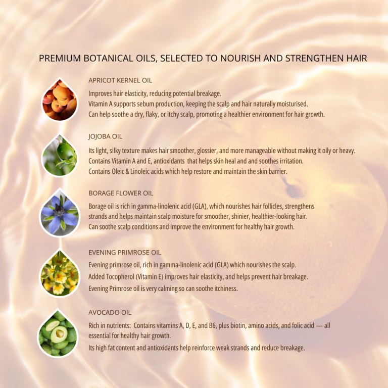 Absolute Aromas Restore Luxury Hair Oil