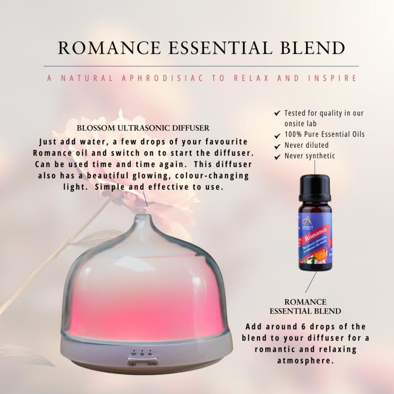 Absolute Aromas Romance Essential Blend