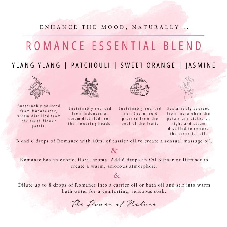 Absolute Aromas Romance Essential Blend