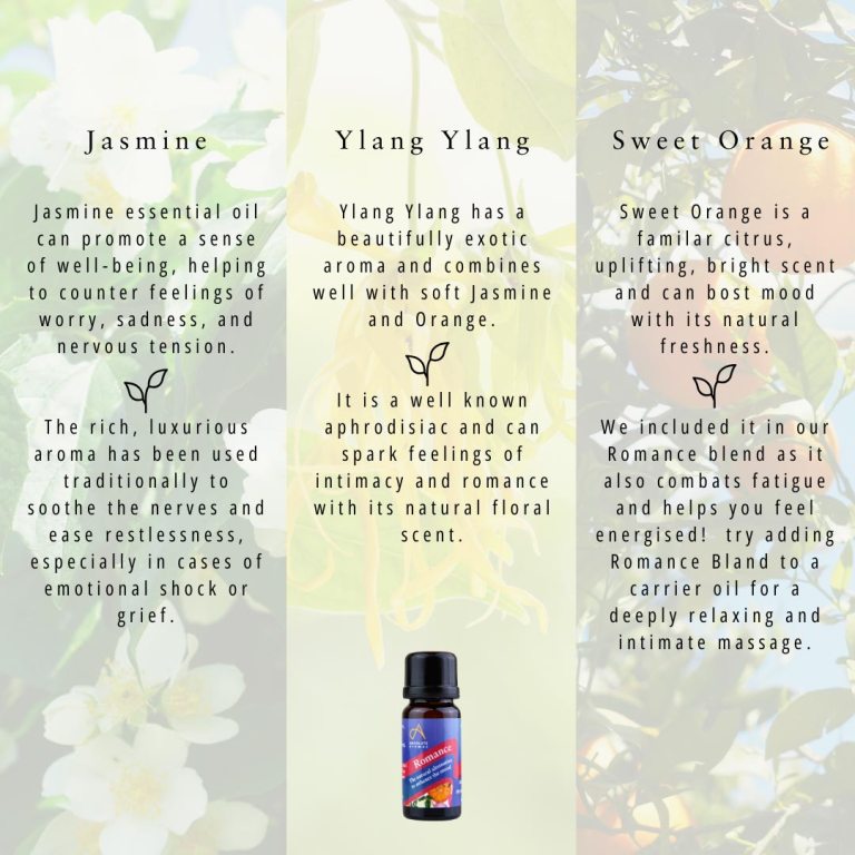 Absolute Aromas Romance Essential Blend