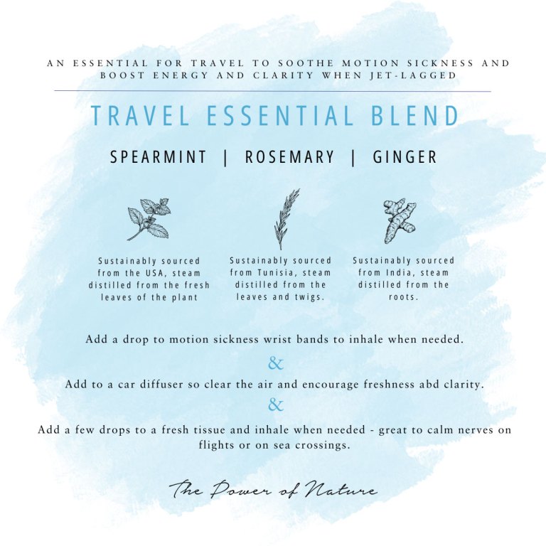 Absolute Aromas Travel Essential Blend