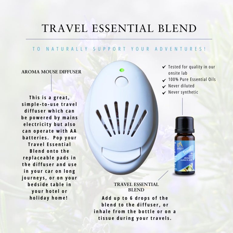 Absolute Aromas Travel Essential Blend