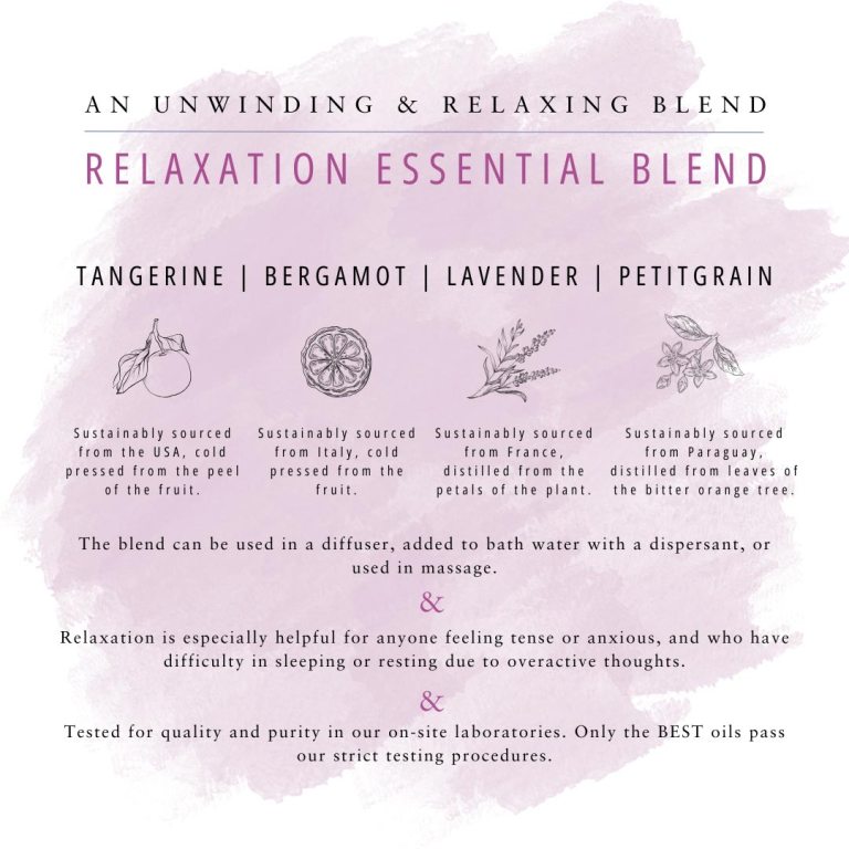 Absolute Aromas Relaxation Essential Blend
