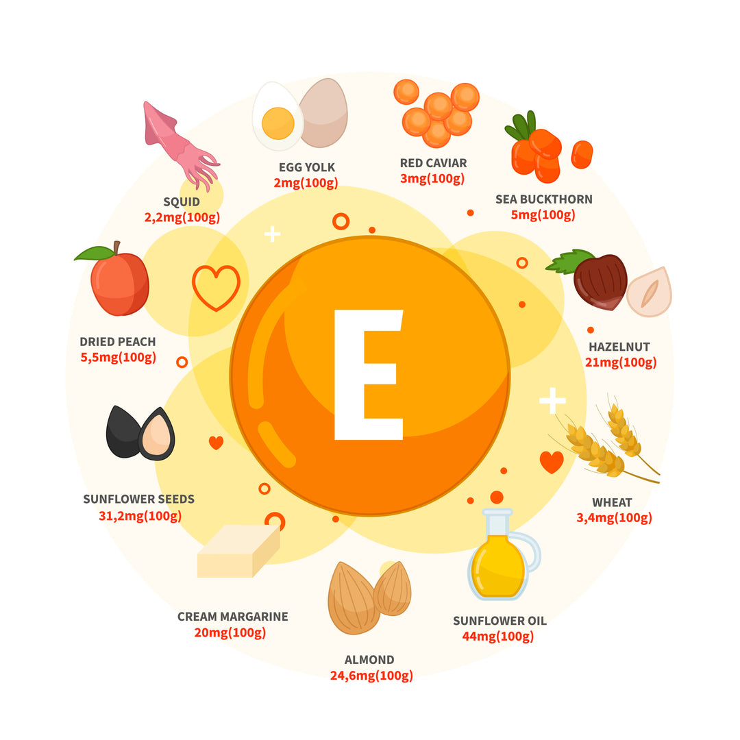 Pharma Nord Bio-E-Vitamin