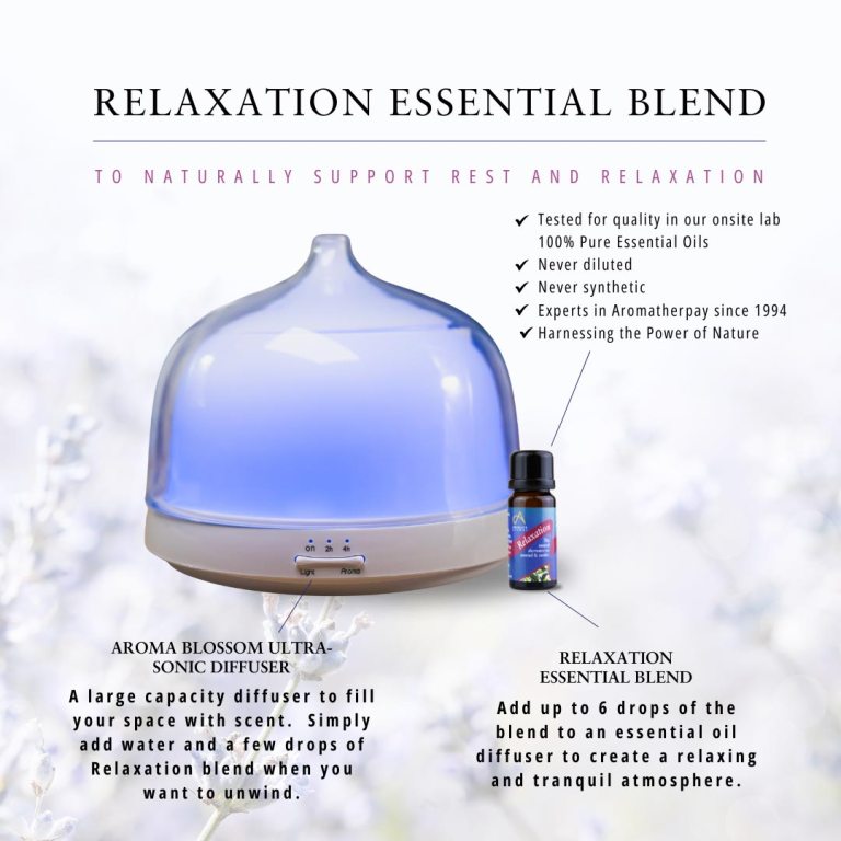 Absolute Aromas Relaxation Essential Blend