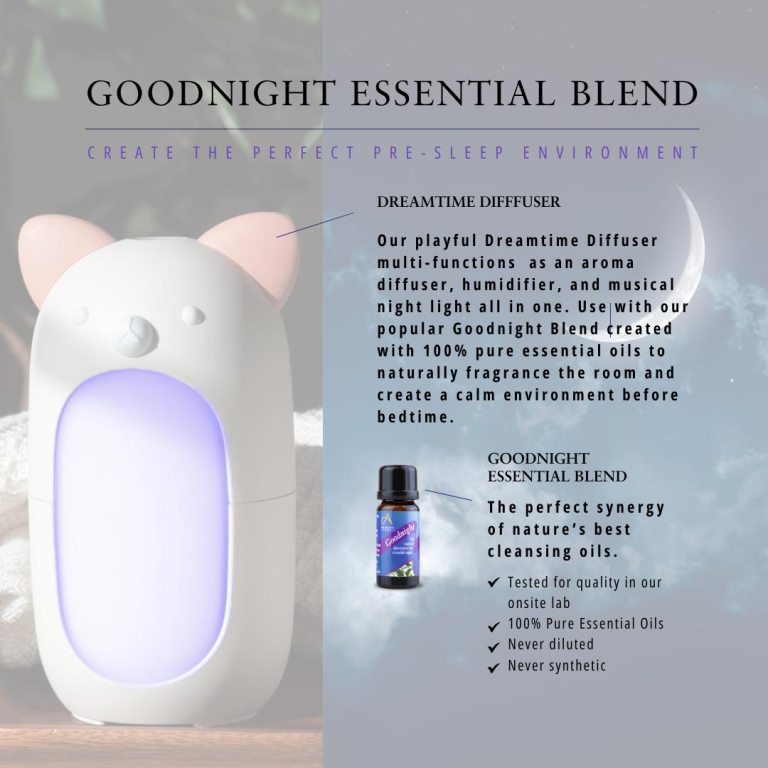 Absolute Aromas Goodnight Essential Blend