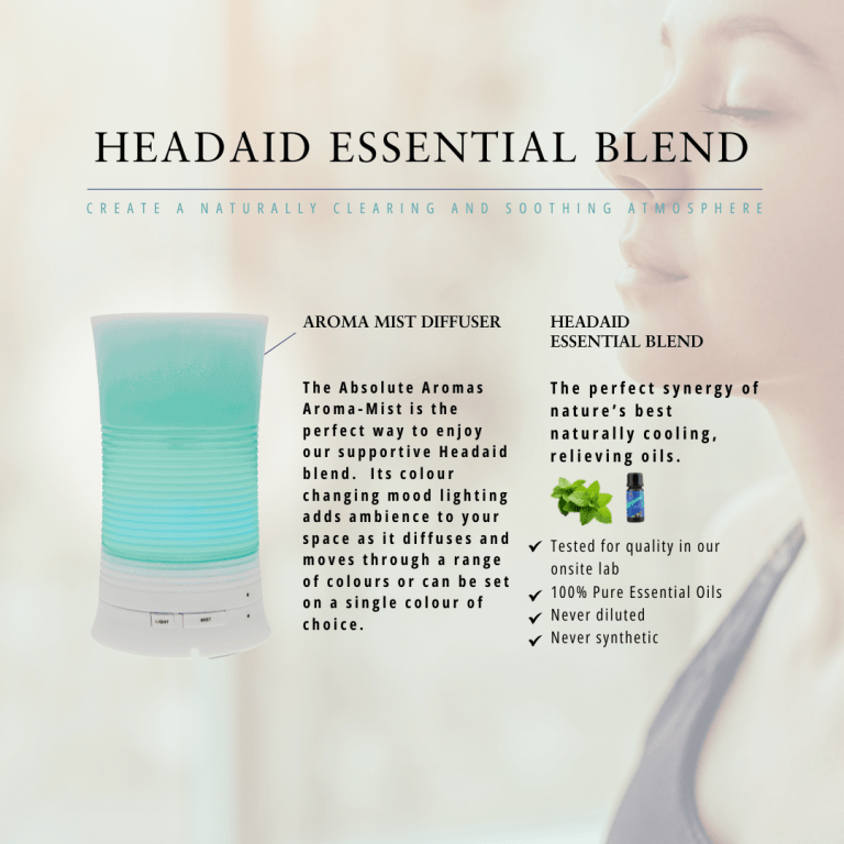 Absolute Aromas Headaid Essential Blend