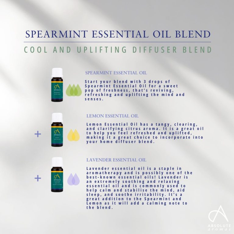 Absolute Aromas Spearmint Essential Oil