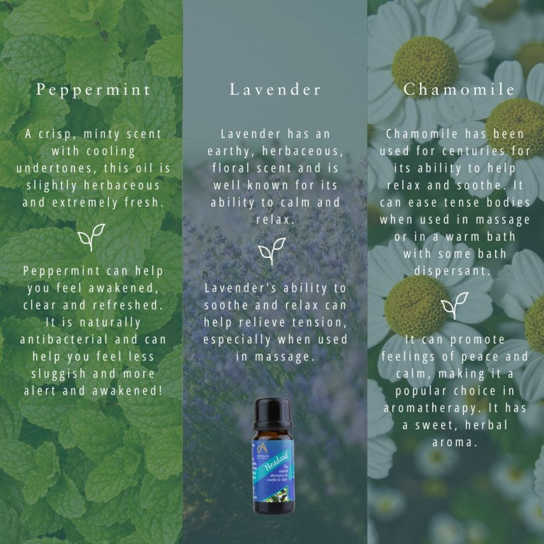 Absolute Aromas Headaid Essential Blend