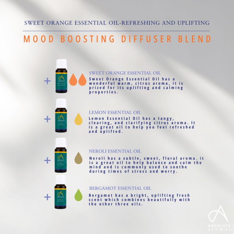 Absolute Aromas Orange, Sweet Essential Oil