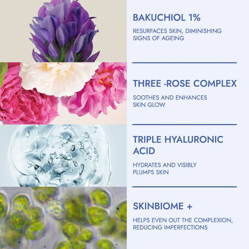 Alteya Organics Organic Renewal Face Mask Rose Hydrobiome 50 Ml