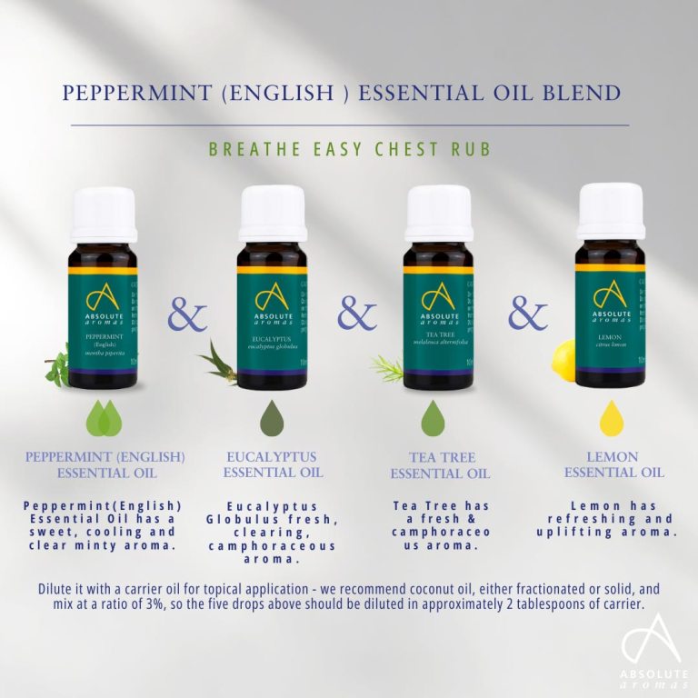 Absolute Aromas Peppermint (English) Essential Oil