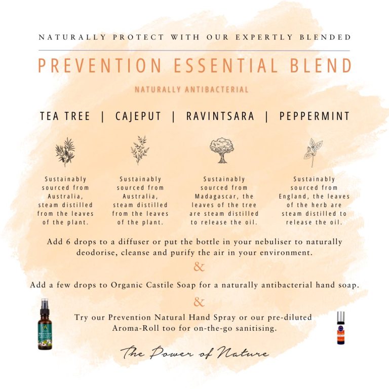 Absolute Aromas Prevention Essential Blend