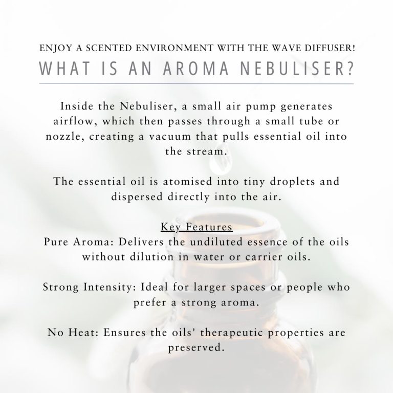 Absolute Aromas Aroma-Nebuliser